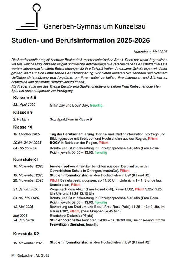Berufsorientierung 25